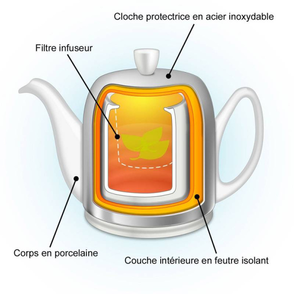 Degrenne Salam Заварочный чайник, объем - 1 л, белый с бронзовой крышкой